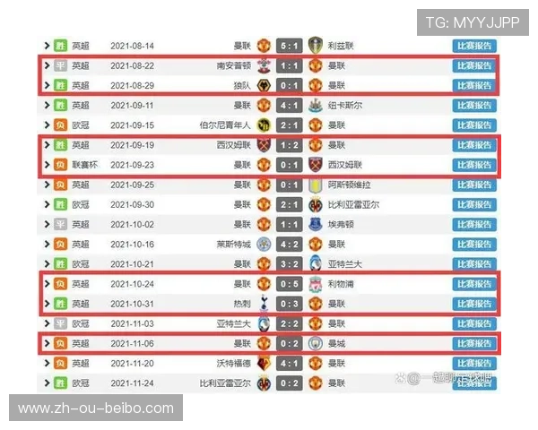 英超联赛中球员的详细数据统计与赛季表现总结