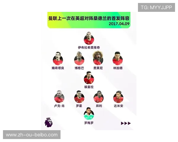 曼联2003年欧冠征程与球队表现盘点