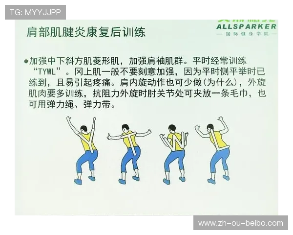 高拉力训练器的正确使用方法与肩部肌肉锻炼