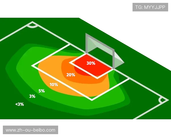 预期进球与真实进球的偏差现象深度溯源 预期进球与真实进球的偏差现象深度溯源